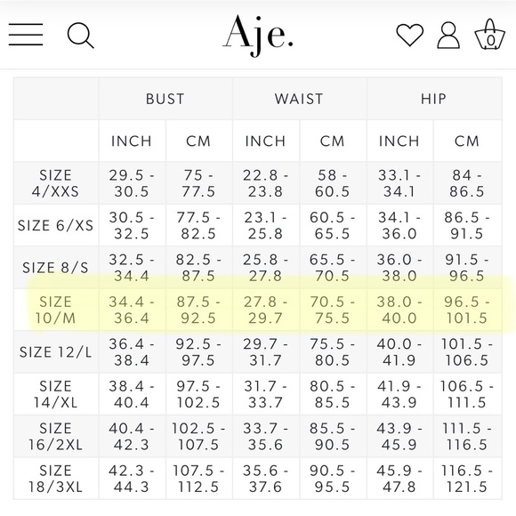 Aje Green Mini Dress - Picture 13 of 13